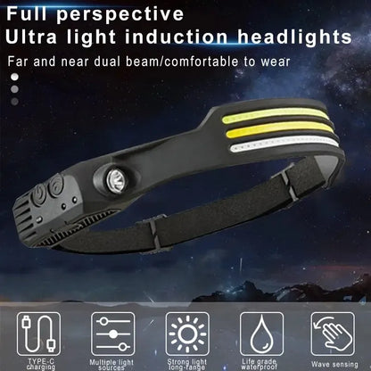 LED Headlamp Sensor Headlight With Built-in Battery Head Flashlight USB Rechargeable Work Light Head Lamp Super Bright Torch